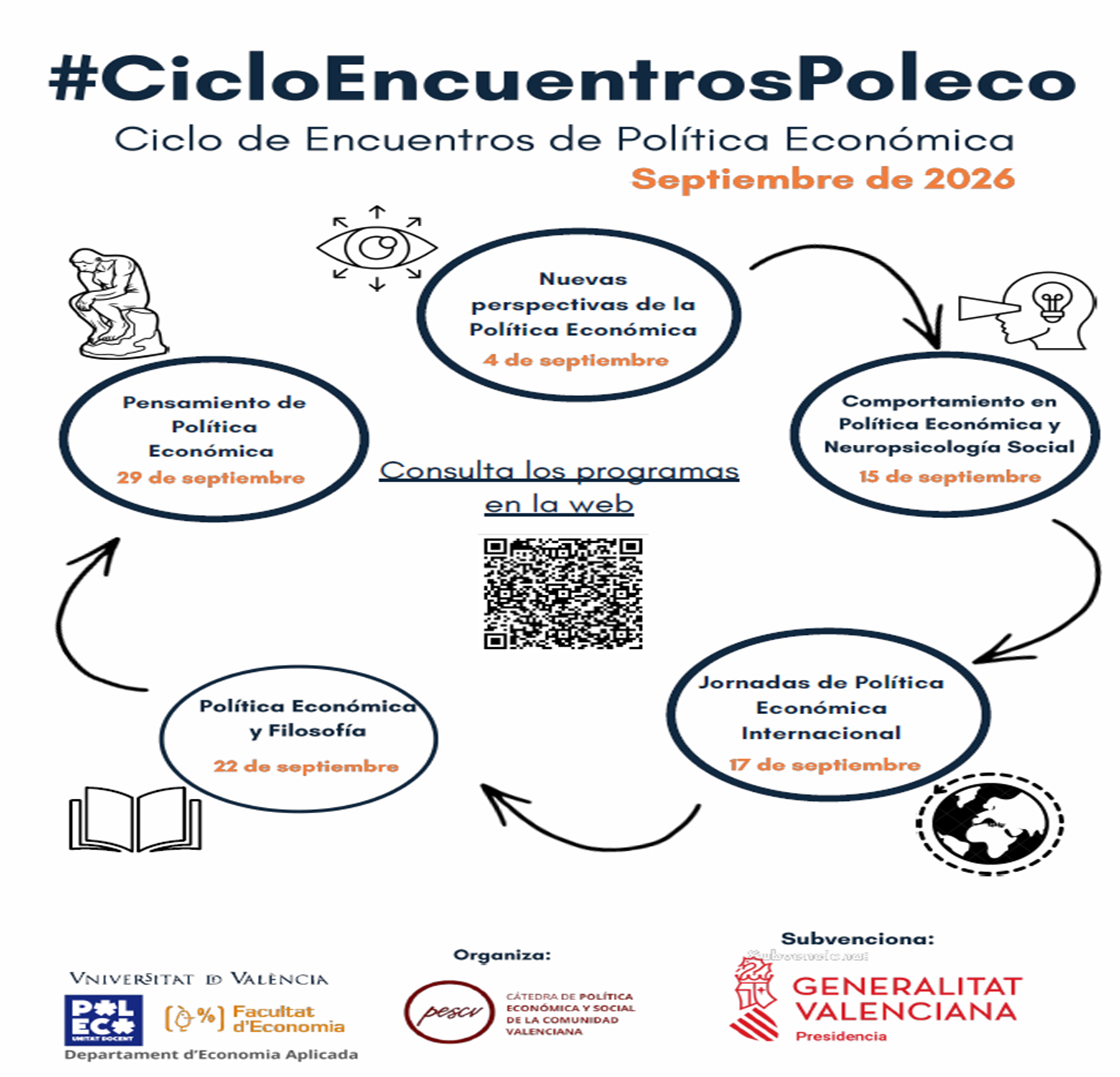 Ciclo encuentros Política Económica. Septiembre 2026